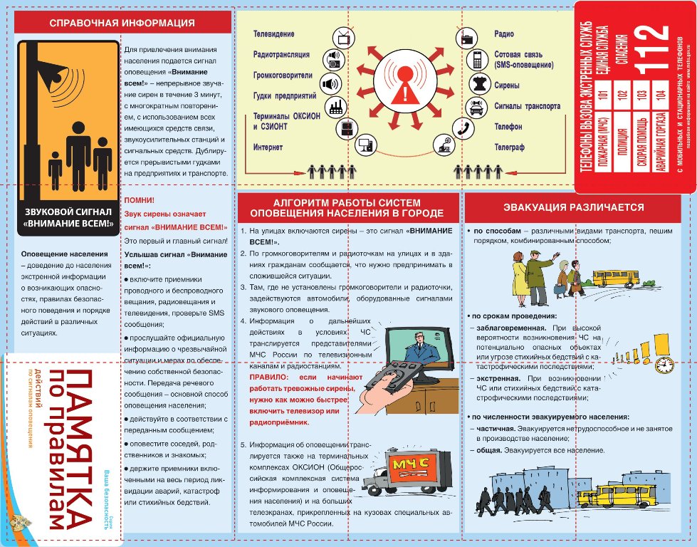 Памятка по правилам действия по сигналам оповещения.